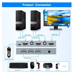 KVM Switch HDMI 2 Port，AVMTON Metal USB KVM Switches Box Share one Keyboard Mous
